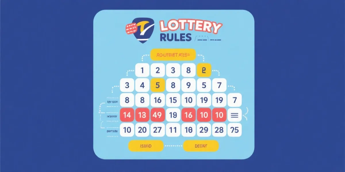 玩法结构与术语示意图